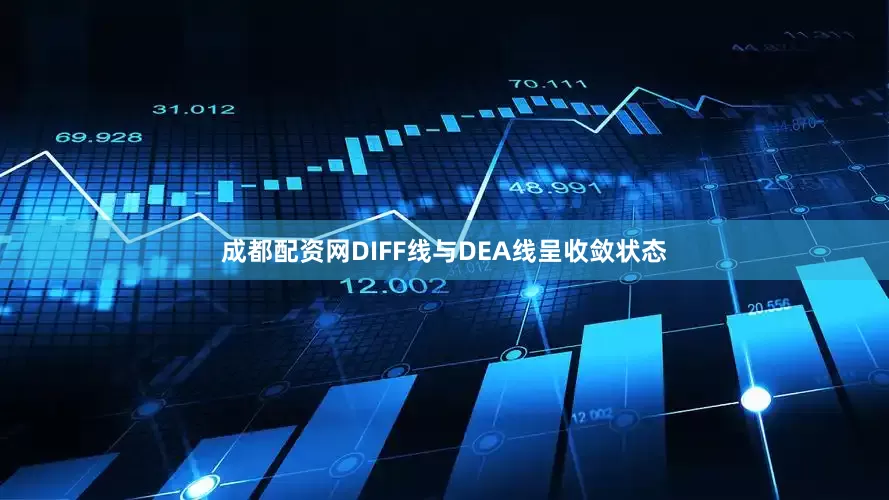 成都配资网DIFF线与DEA线呈收敛状态